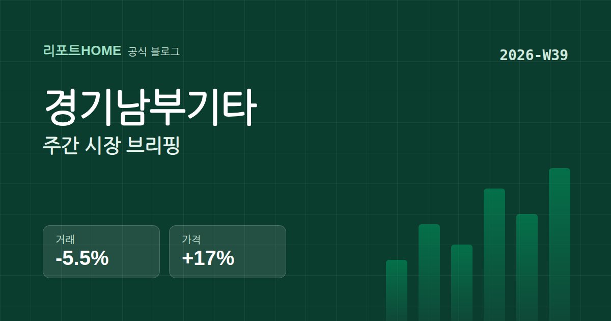 경기남부기타 2026-W39 시장 브리핑 요약 그래픽